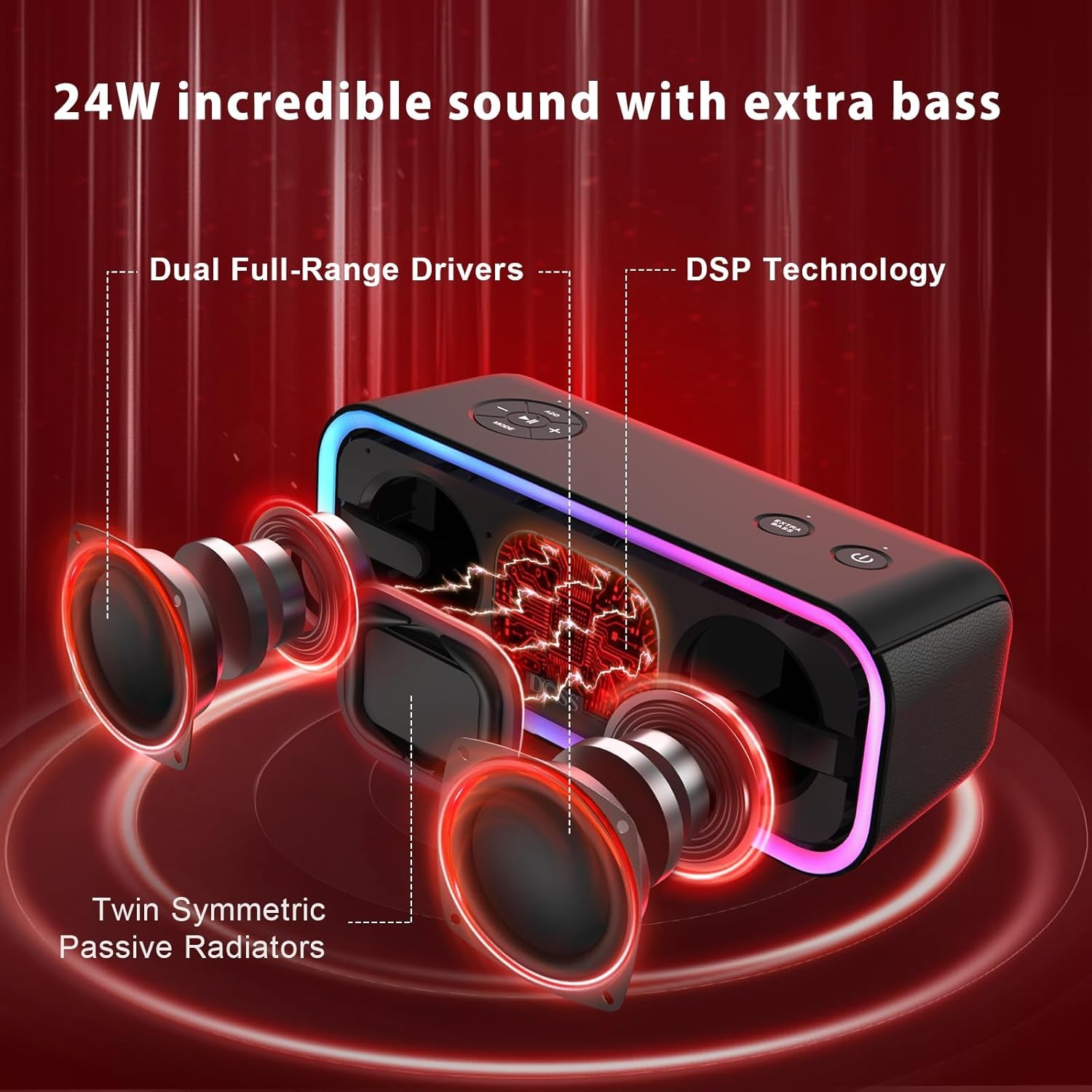 Soundbox Pro+ Bluetooth Speaker with 24W Impressive Sound, Extra Bass, IPX6 Waterproof, 15H Playtime, Wireless Stereo Pairing, Multi-Colors Light, Portable for Outdoor, Home, Party, Beach